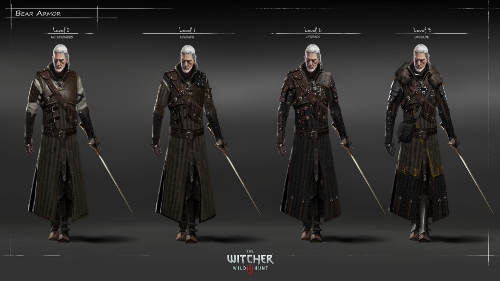witcher 3 armor