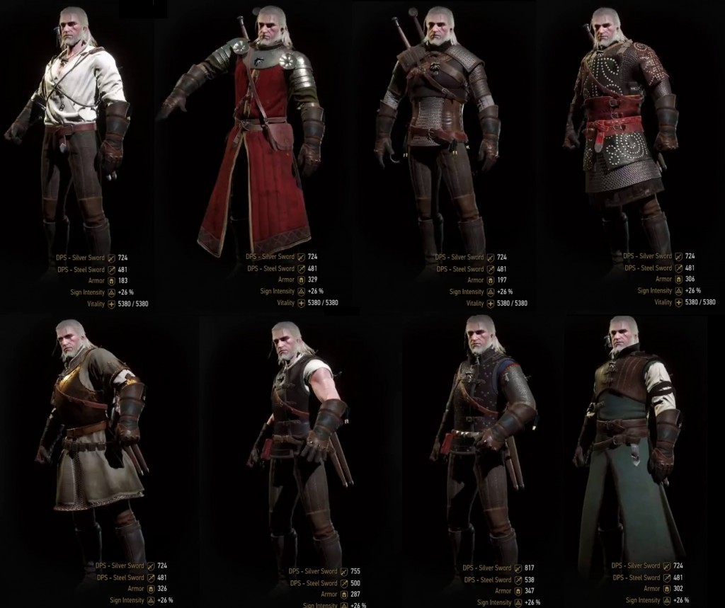 witcher 3 armor other